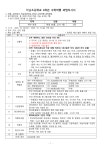 ☆2025학년도하남초등학교6학년수학여행과업지시서.pdf