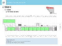 운암중그린스마트스쿨사전기획연구용역보고서(공개용).pdf
