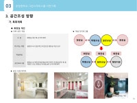 운암중그린스마트스쿨사전기획연구용역보고서(공개용).pdf