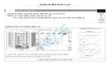 한국교육녹색환경연구원_안전_인증_제출서류_예시가이드.pdf