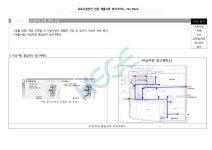 한국교육녹색환경연구원_안전_인증_제출서류_예시가이드.pdf