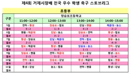 환경사업소