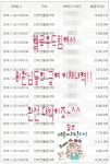 거제시 사등면