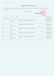 거제시 일운면