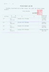 거제시 능포동