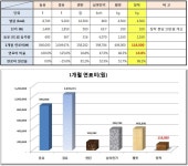 금산군청  | 금산군청