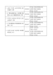 mecㆍviewer v1.4 :: [2022-15]야구장·궁도장 조성사업.pdf