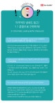 자극적인 냄새없이 2 x SDS-PAGE Loading Buffer (Reduced)G2031 | 할인행사 > Bio마켓 | BRIC