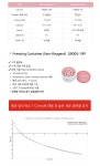 간편하고 안정적인 세포 동결 보존 솔루션 Freezi ng Container G9005 | 할인행사 > Bio마켓 | BRIC
