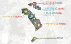 도시재생전략계획 | 광주시 도시재생사업 | 도시재생 | 건축·주택·부동산 | 광주시청 분야별정보