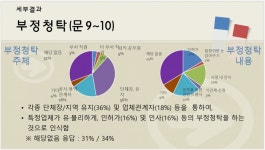 전국공무원노동조합 경남지역본부 거제시지부 거제시 공무원 가장 큰 부패는 계약.인사분야