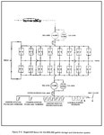FM 10-115 Chptr 3 Water Supply Company