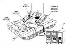 FM 17-12-7 Chptr 7 Abrams Full-Crew Interactive Simulator Trainer (AFIST)