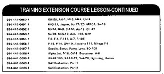 FM 44-18-1: Stinger Team Operations - Chptr 14 Stinger Training Concepts