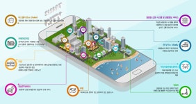 강릉의 미래상 - 강릉시청