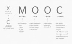 K-MOOC > 온라인 강좌 > 평생학습강좌 정보 > 평생학습포털  K-MOOC > 온라인 강좌 > 평생학습강좌 정보 >