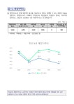 문서뷰어