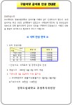 구내식당 식비 인상 안내 대학생활 > 공지사항 | 경북도립대학교 경북도립대학교 경북도립대학교