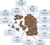인천시 강화군 읍·면 협의체 특화사업 시행
