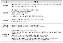 정보문화산업진흥원, 특수영상분야 사업화 지원 공고