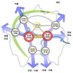 안양시, 2030년 도시기본계획 확정