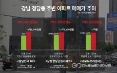 신한銀, 12조원 규모 중소기업 설 명절 금융지원 실시