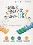 부산 여·야 시당 위원장 자갈치시장서 회동
