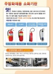 봉화군 친환경 농(축)산물 인증농가 교육
