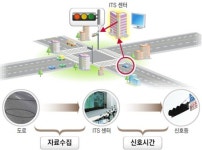 거창군, 안전수칙 준수로 행복한 명절을!