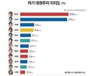 [포토] 대화 중인 정진석 원내대표와 김무성의원