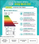 인천시 연수구, 해돋이 도서관 시범 운영