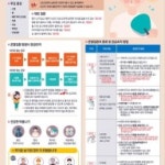 매전면 임실길 41 마을체육시설 | 제18회 임실군체육회장기 축구대회 성료