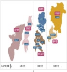 수원시, 잃어버린 시유(市有) 재산 되찾는다