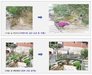 서울시, 종로 세검정로창경궁로 소외낙후지역 경관개선사업 본격화