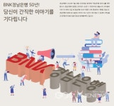 창원시 마산합포구, 가고파국화축제 특별 위생점검