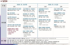 한국교통대학교, 산학협력 친화의 날행사 개최
