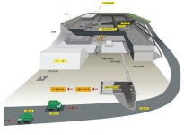 매립 시설 | 처리 공정 | 환경자원화시설 | 환경 | 구미시청 홈페이지