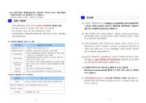 우리동소식 | 광산구청 신규아파트 장애인 특별공급 안내(용산지구 2BL 계룡리슈빌) | 광산구청