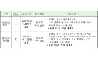 우리동소식 | 광산구청