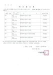 우리동소식 | 광산구청