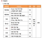 [해성디에스 주식회사] [해성디에스] 경력사원 모집 (~06/13(화) 마감) - 사람인 - 사람인