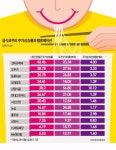 맛있는 음식료주오뚜기 새 황제주 등극 | 한국경제TV 맛있는 음식료주오뚜기 새 황제주 등극