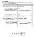대학원 학칙 개정(안) 공고 미래에 가장 잘 어울리는 대학 - 한성대학교