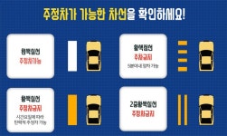 불법 주정차 고정식·이동식 CCTV 단속 | 분야포털