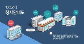 본관3층 | 합천군