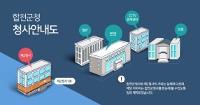 제2청사1층 | 합천군