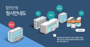 의회 - 의회2층 | 합천군 의회2층 | 합천군