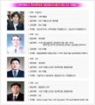 사무자동화 및 전산세무회계 - 직업훈련 강좌 - 노동OK 사무자동화 및 전산세무회계