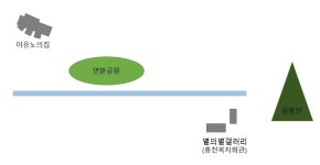 열린마당 >				 																																										이응노의 집  소식알리기 > 열린마당 >