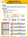 공지사항 > 군정소식 > 군정소식 > 홍성군청 홍성역-내포신도시 간 농어촌버스 노선 신설 안내